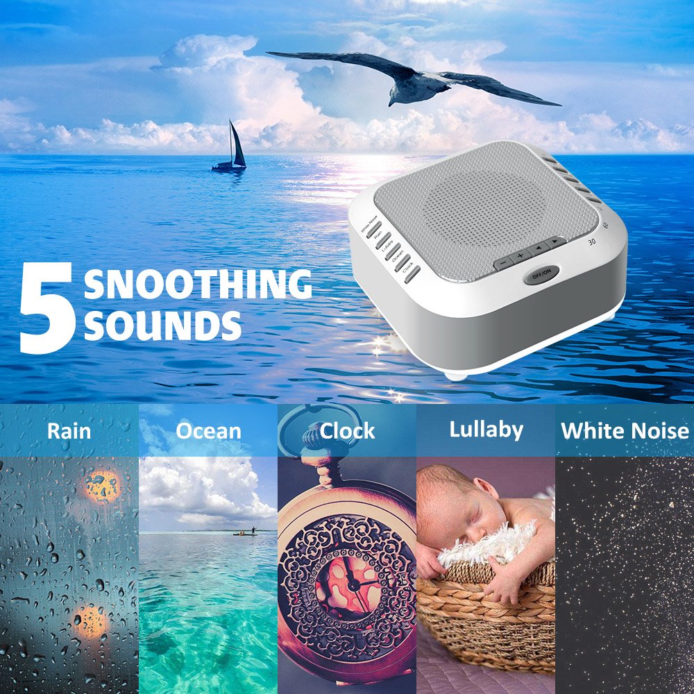 White Noise Machine,Premium Rechargeable Sleep Machines for Baby, Infants, Kids, Adults,Noise-Cancelling Device for Home, Office, with Natural Wind, Ocean Sound Effects, TFCard Supported