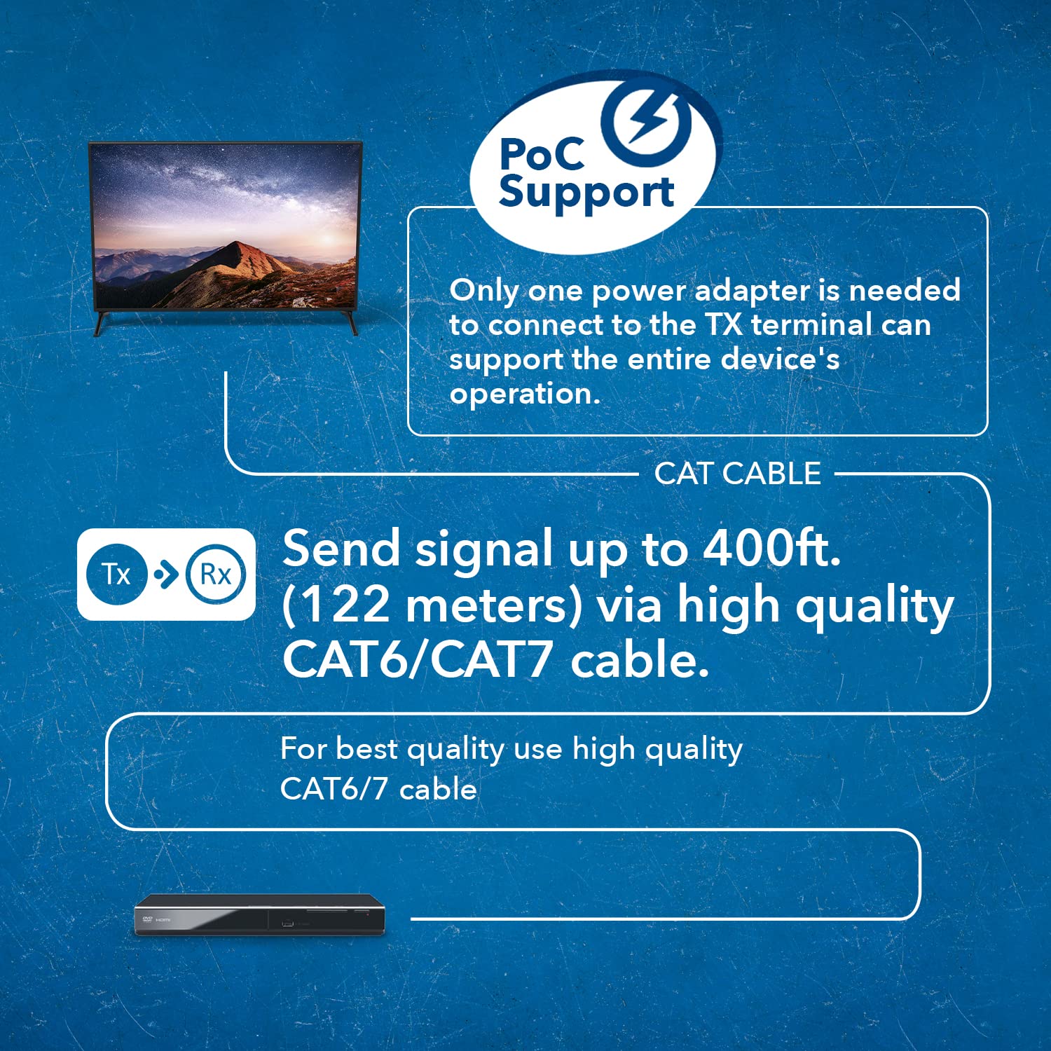 OREI 4K@60Hz KVM HDMI Extender Over Ethernet PoC Single HDBaseT CAT5e/CAT6A/CAT7 Cable - Upto 400 feet 4:4:4 - Remote, Keyboard, Mouse, USB Control