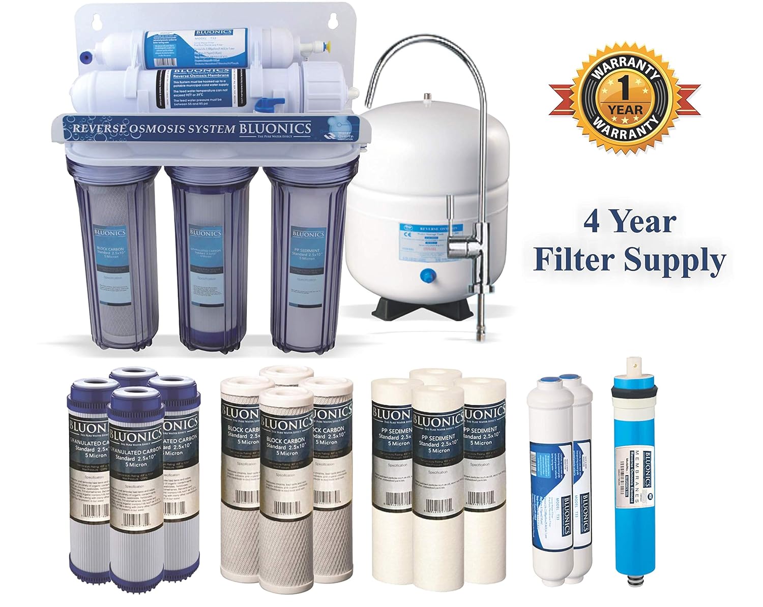 Bluonics 5 Stage Undersink Reverse Osmosis Drinking Water Filter System RO Home Purifier with NSF Certified Membrane and Clear Housings with 4 years of Filter Supply - 15 total Filters