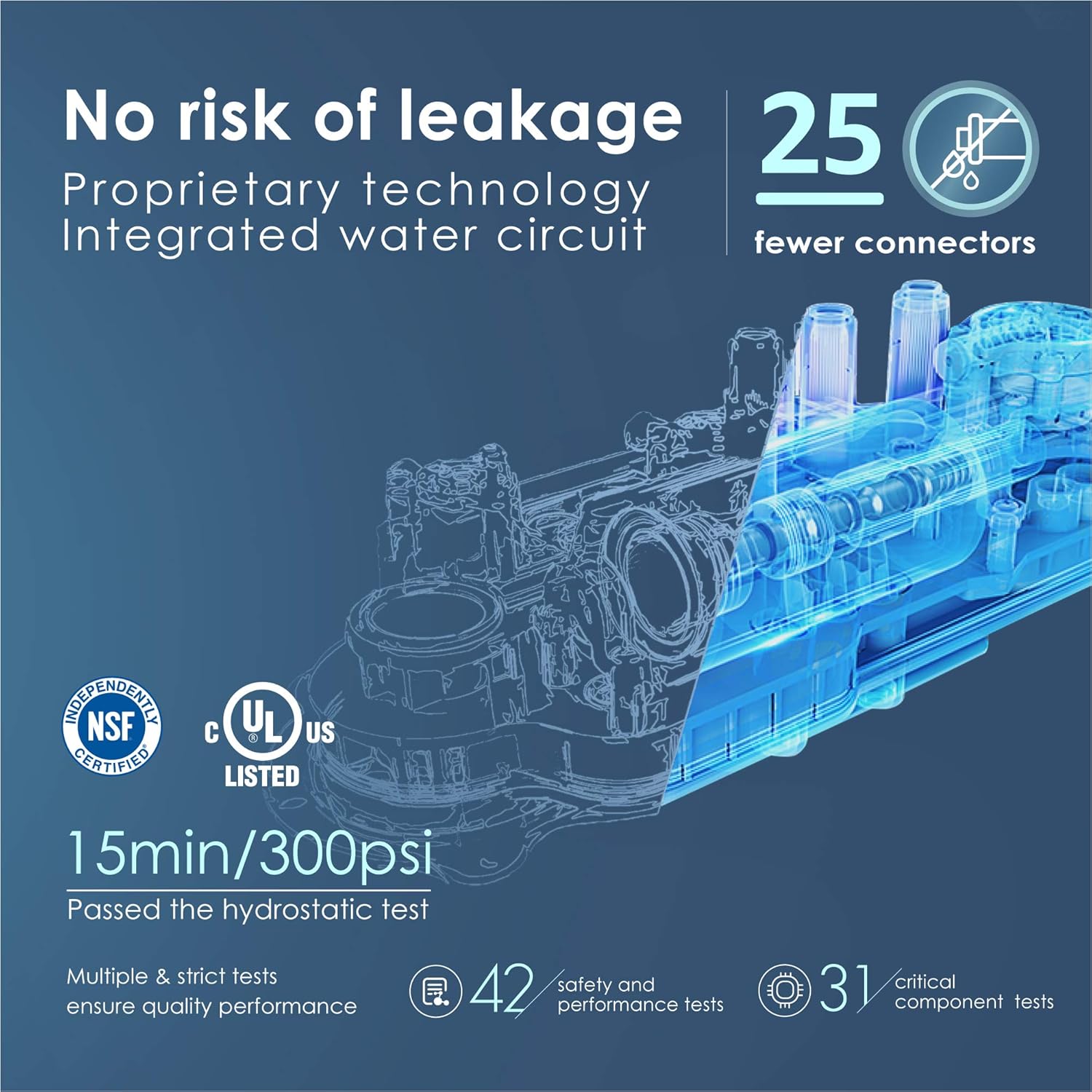 Waterdrop RO Reverse Osmosis Drinking Water Filtration System, NSF Certified, TDS Reduction, 400 GPD Fast Flow, Tankless, Compact, Smart Faucet, 1:1 Drain Ratio, UL Listed Power, USA Tech, WD-G3-W: Kitchen & Dining