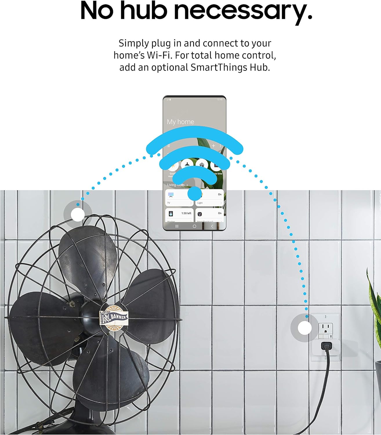 SAMSUNG SmartThings WiFi Plug In Outlet for Smart Home | Control Connected Devices, Monitor Energy Usage, Operate with Voice Commands, No Hub Required | White - - 
