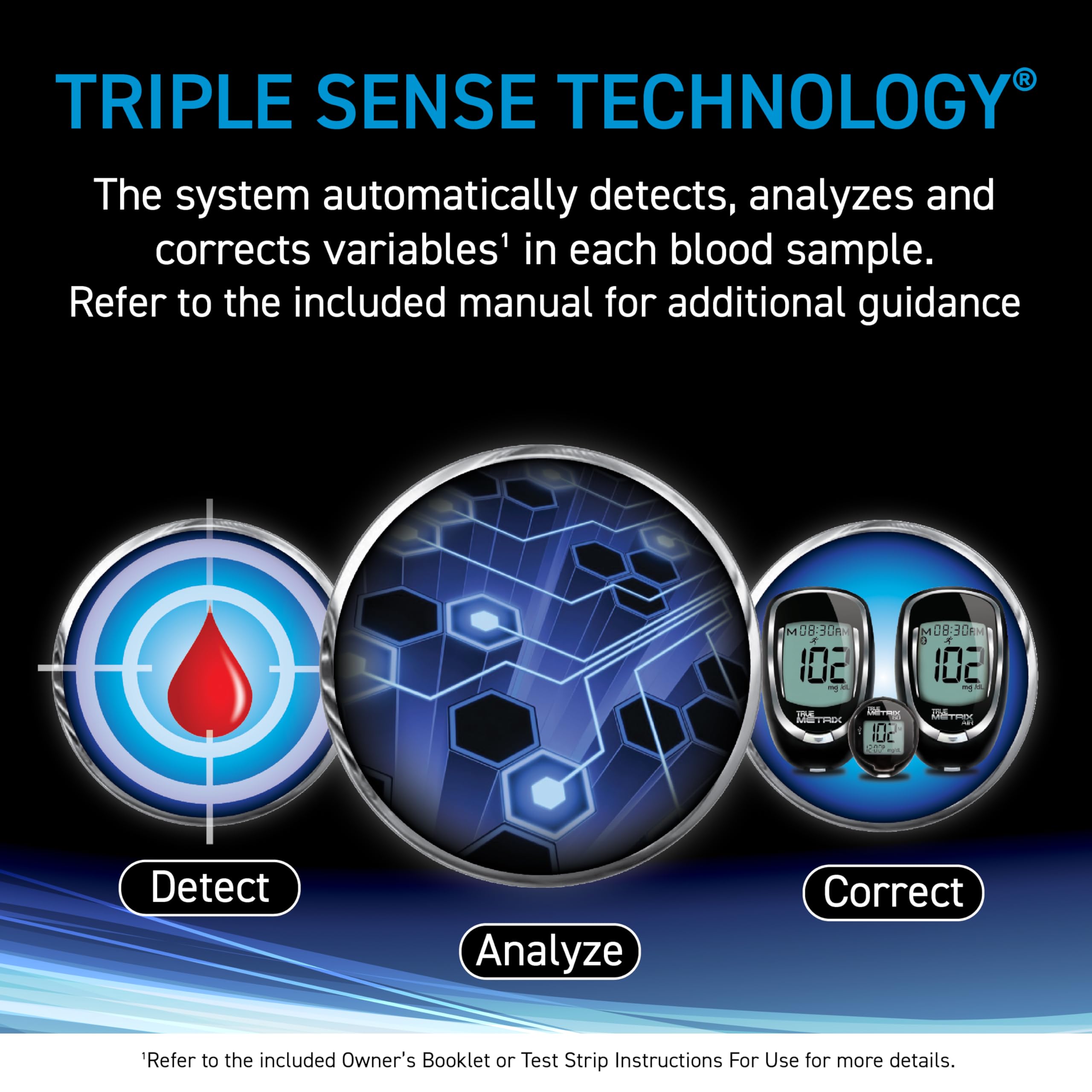 TRUE METRIX Self Monitoring Blood Glucose Test Strips and TRUEplus 30g Lancets Bundle, TRUE METRIX Family of Self Monitoring Blood Glucose Meters, 100 Count Strips, 100 Count Lancets