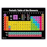 Young N Refined Periodic table science poster LAMINATED new 2023 chart teaching elements classroom BLACK decoration premium educators atomic number guide 15x20