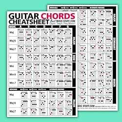 Best Music Stuff Guitar Cheatsheets Bundle