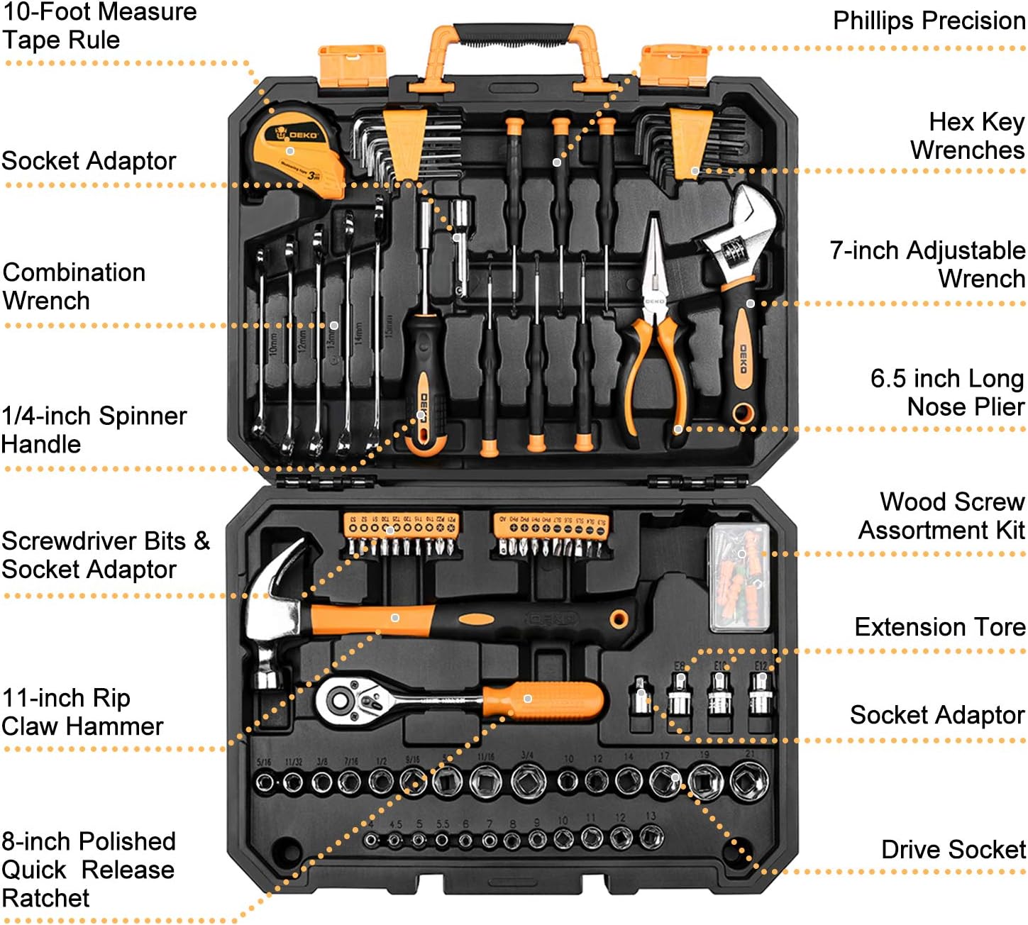 DEKOPRO 128 Piece Tool Set-General Household Hand Tool Kit, Auto Repair Tool Set, with Plastic Toolbox Storage Case - - 