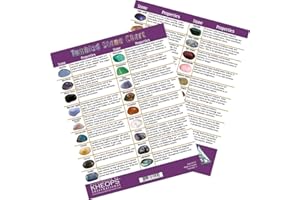 The New Age Source Information Chart English Tumbled Stones #1 Each