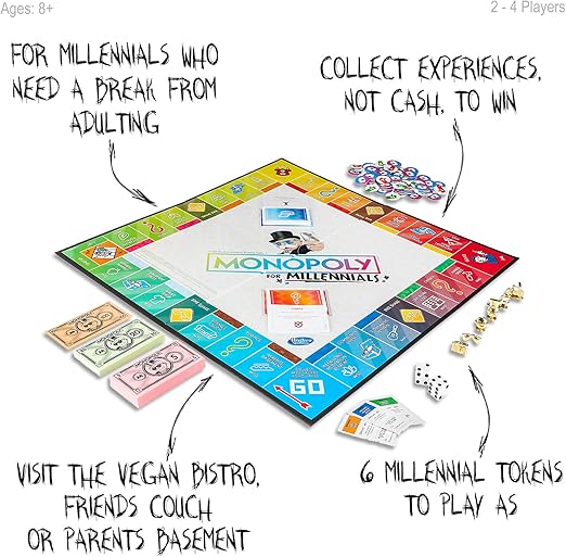 where to buy millennial monopoly