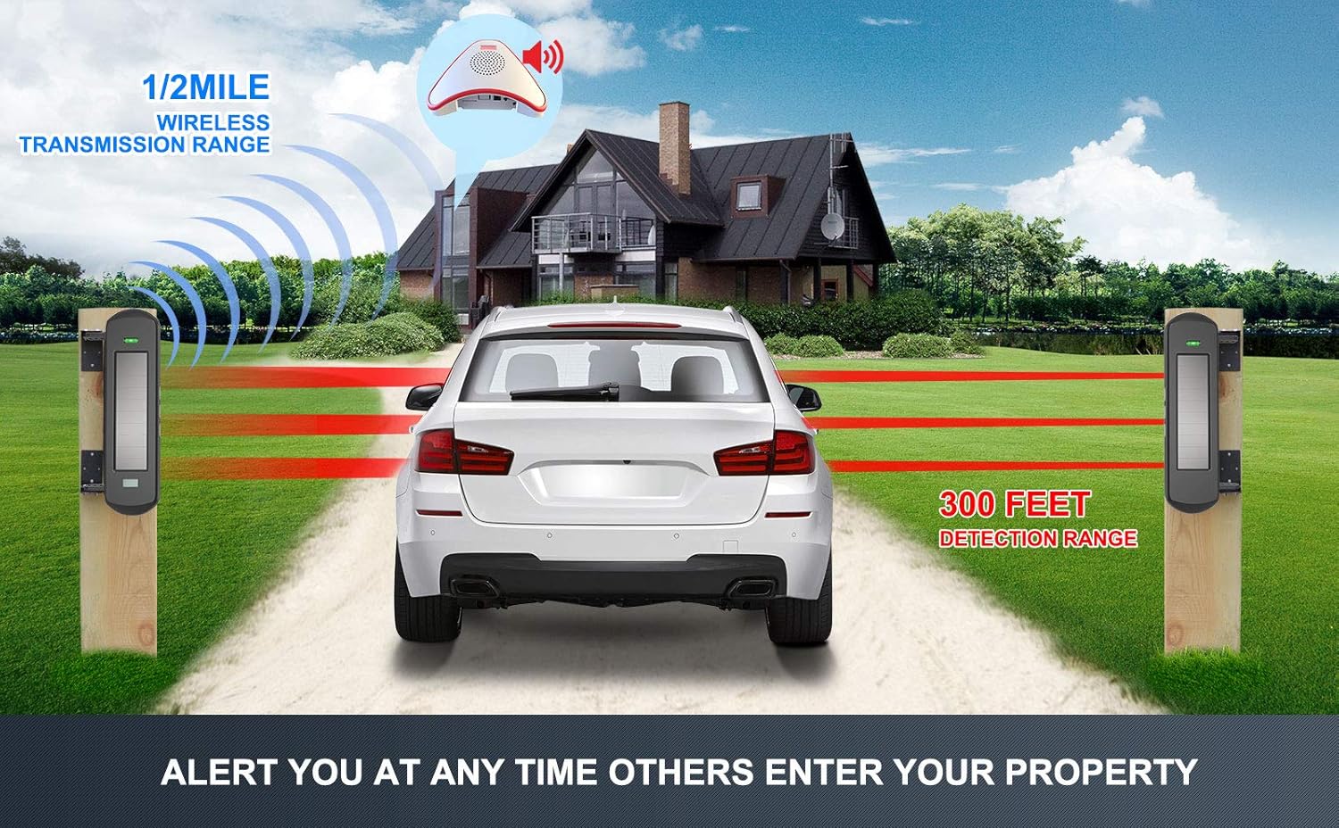 Solar Wireless Driveway Alarm System-800 Meters Long Transmission Range- 100 Meters Wide Sensor Range- No Wiring No Need Replace Battery-Outdoor Weatherproof DIY Security Perimeter Alert System - Image 3