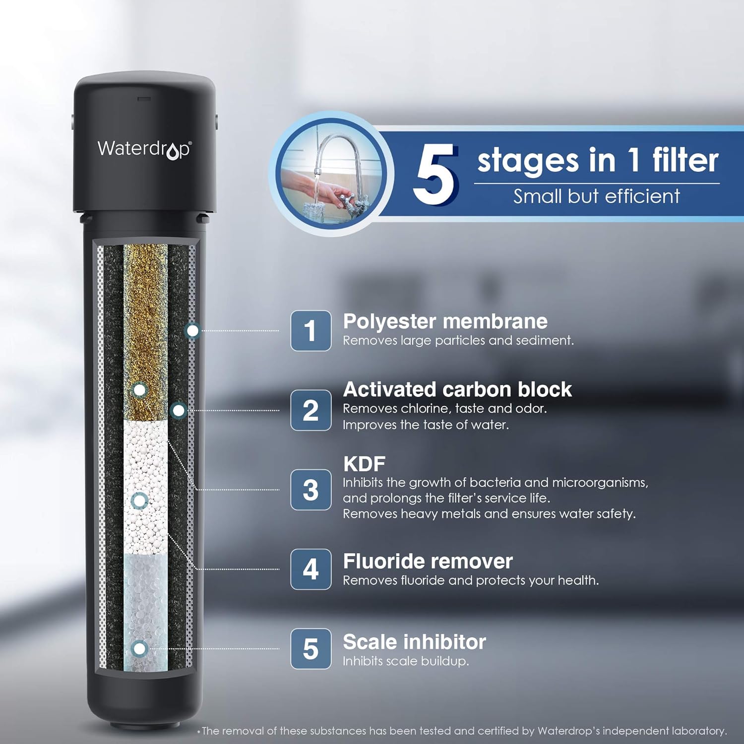 Waterdrop 15UA Under Sink Water Filter System, 16K Gallons Ultra High Capacity Main Faucet Under Counter Water Filtration System, Removes 99% Lead, Fluoride, Chlorine, Bad Taste, USA Tech, 0.5 micron - - .com