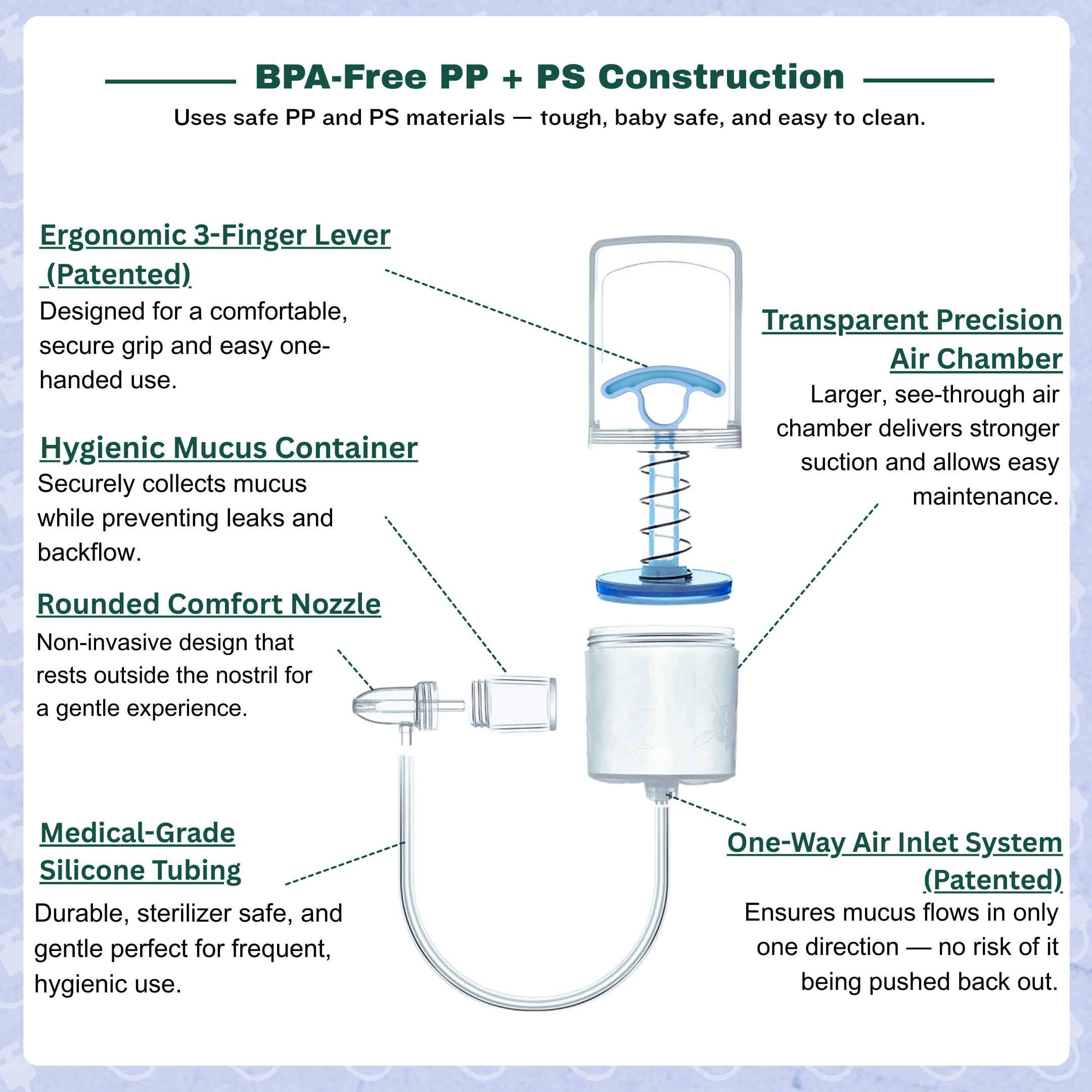 Chiboji Baby Nasal Aspirator – Powerful Hand Pump Nose Sucker | Booger Sucker with Rounded Non-Invasive Nozzle | Quiet and Strong Suction Nose Cleaner for Infants and Toddlers, Made in Taiwan