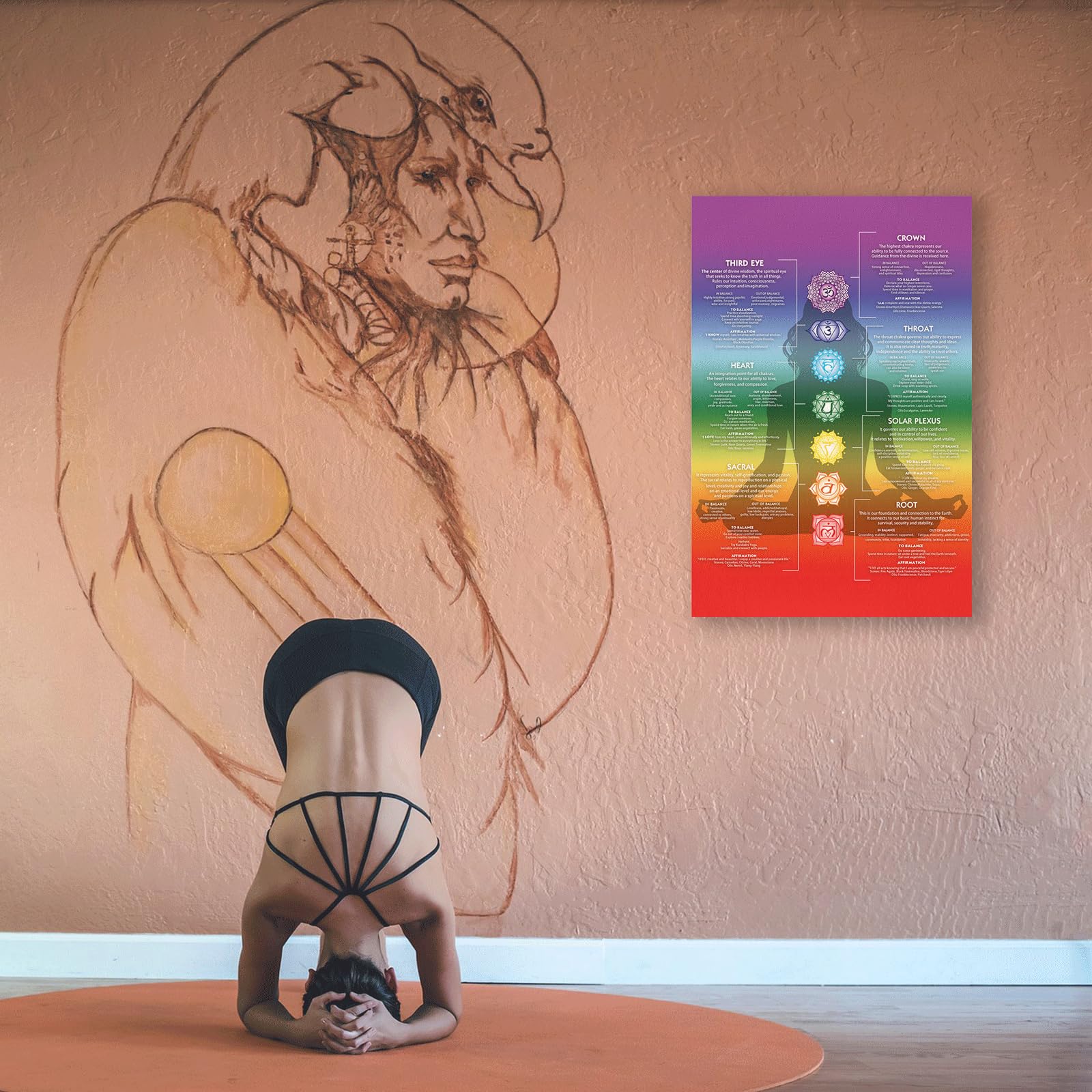 Ilustración De Póster De Chakras Mudras Y Mantras Manos Con Mantras Instrucciones Y Ejercicios De Gm2159935218 580493865