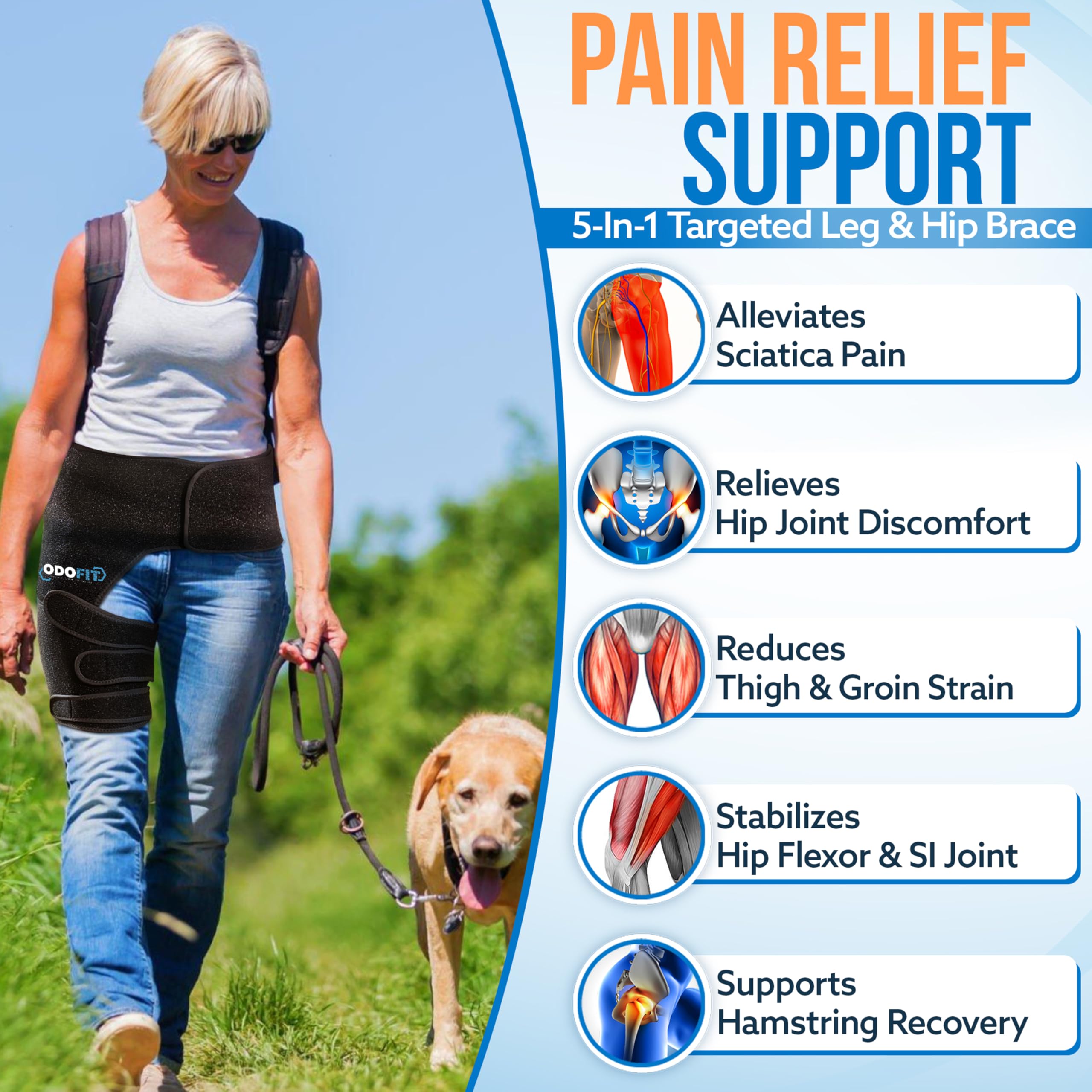5 in 1 Hip Brace for Women Men Sciatica Pain Relief Devices - Adjustable Groin, Hip Flexor Compression Wrap for Comfortable Thigh, Hamstring & Sciatic Nerve Support, Improved Mobility & Recovery
