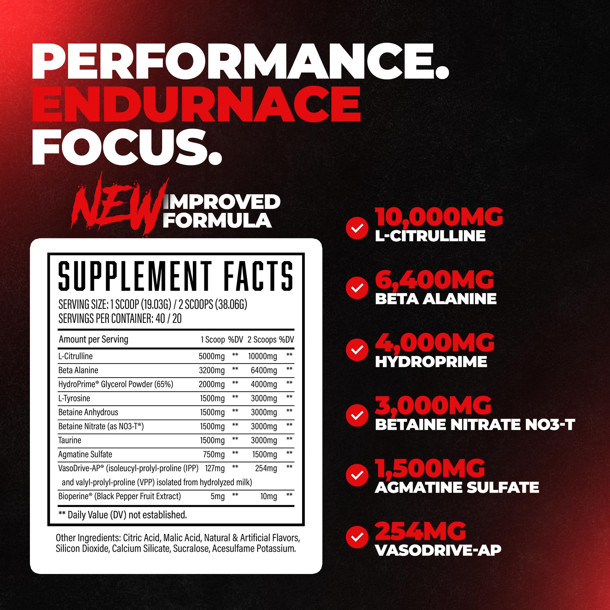 Huge Supplements Pump Serum, Stim Free Pre Workout and Nitric Oxide Booster to Enhance Focus, Pumps, Fulness with No Caffeine, L-Citrulline, GlycerPump, L-Tyrosine, Nitrosigine (Strawberry Mojito)