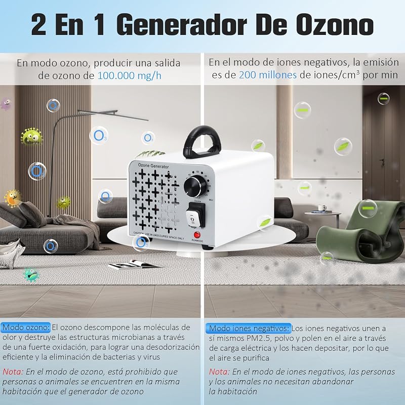 2 En 1 Generador de Ozono 100,000mg/H, Purificador de Aire con Modo de Ozono e Iones Negativos, Profesional Maquina Ozono O3 Ozonizador con Temporizador de 120 Min para Hogar Coche Hotel — foto 2 de 8