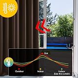 Deconovo Blackout Curtains 52x54 Chocolate Ring Top 1 Pair Thermal view 4