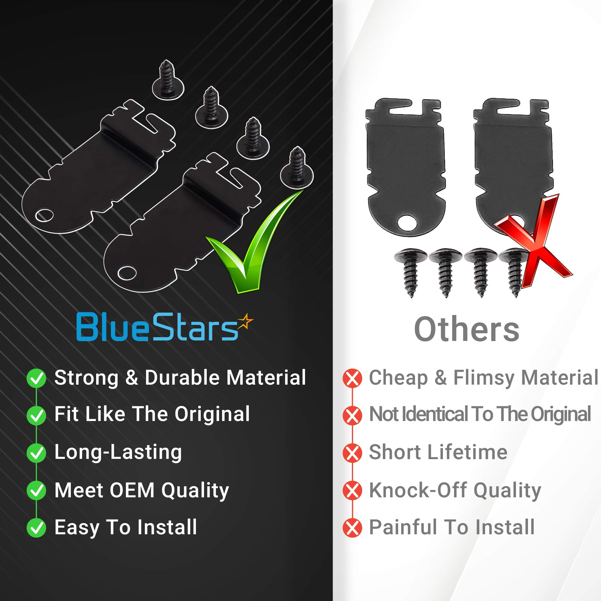 BlueStars 8212560 Dishwasher Side Mounting Bracket Replacement Kit - Compatible with Whirlpool & Kenmore Dishwashers - Replaces 1201084 AP3953705 PS1487167 - PACK OF 2