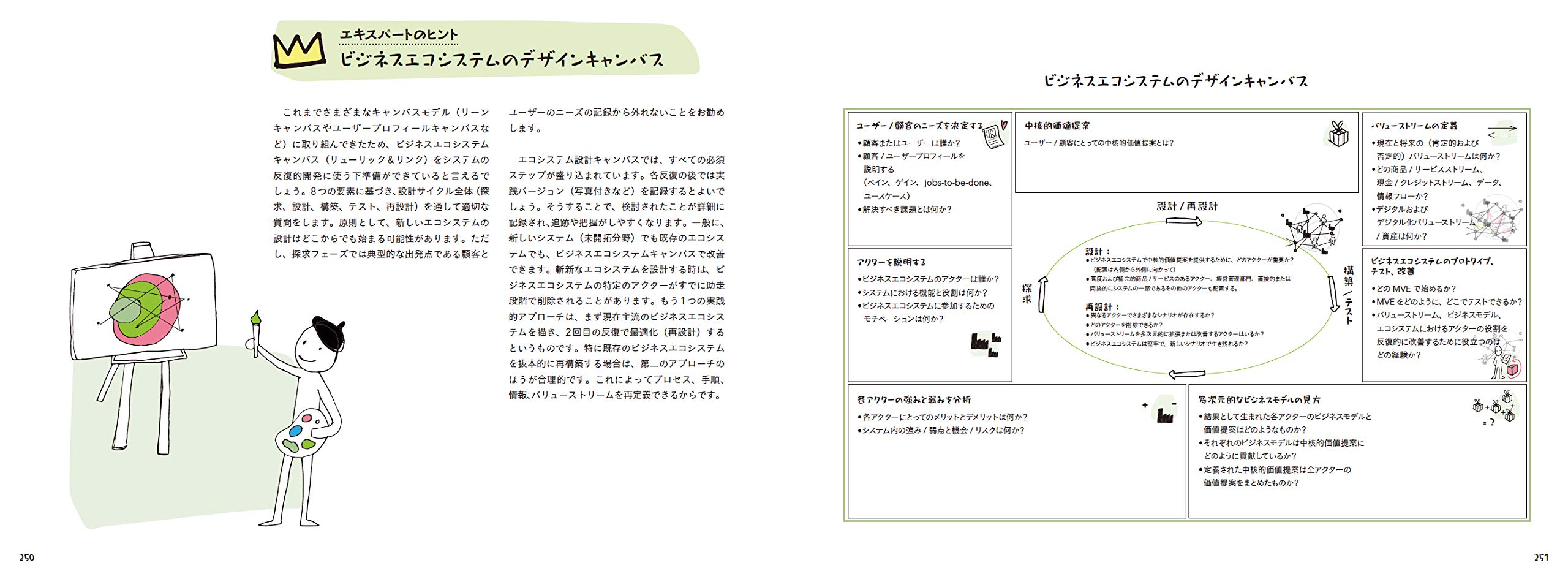 デザインシンキング プレイブック デジタル化時代のビジネス課題を今すぐ解決する マイケル リューリック パトリック リンク ラリー ライファー 今津 美樹 本 通販 Amazon