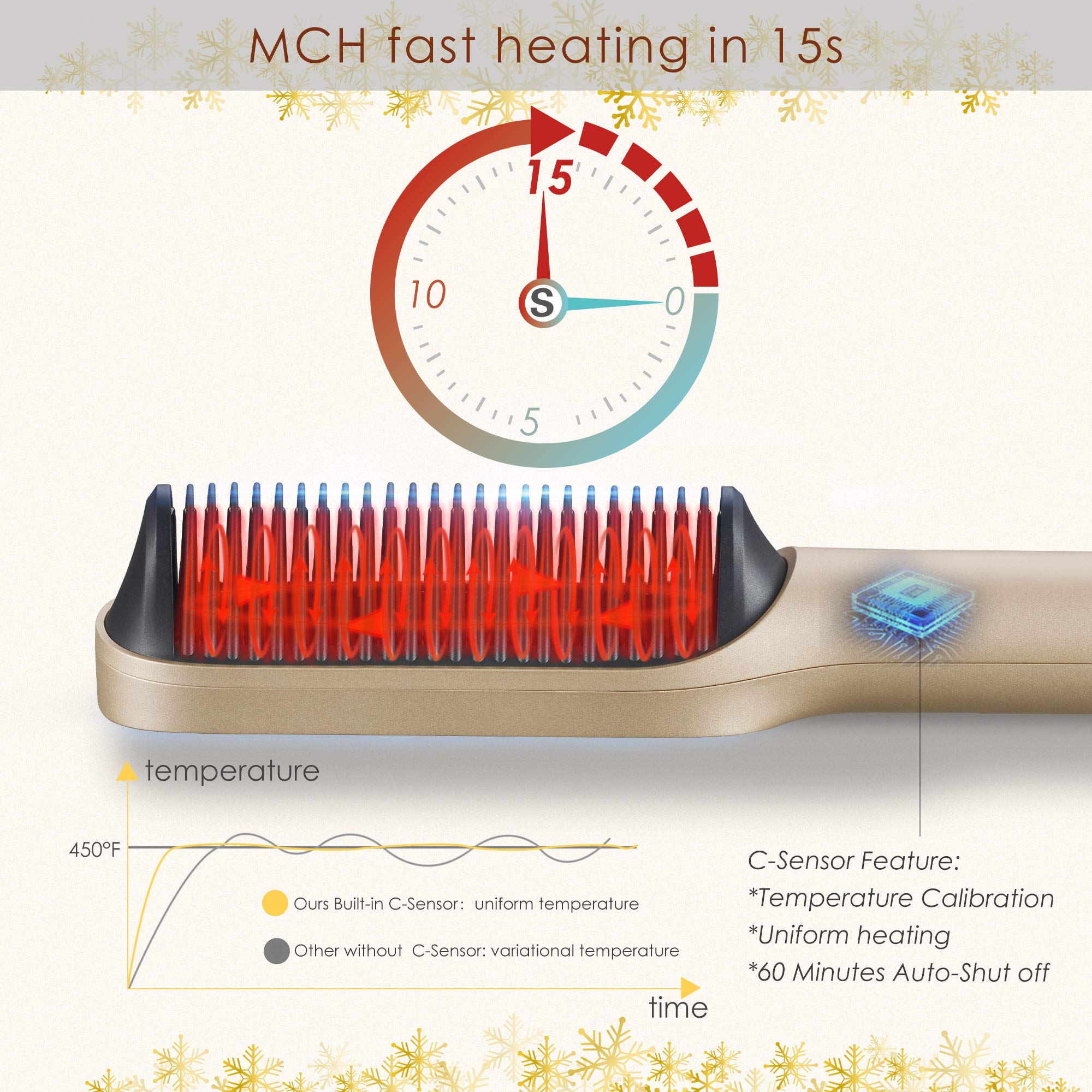 nition hair straightener