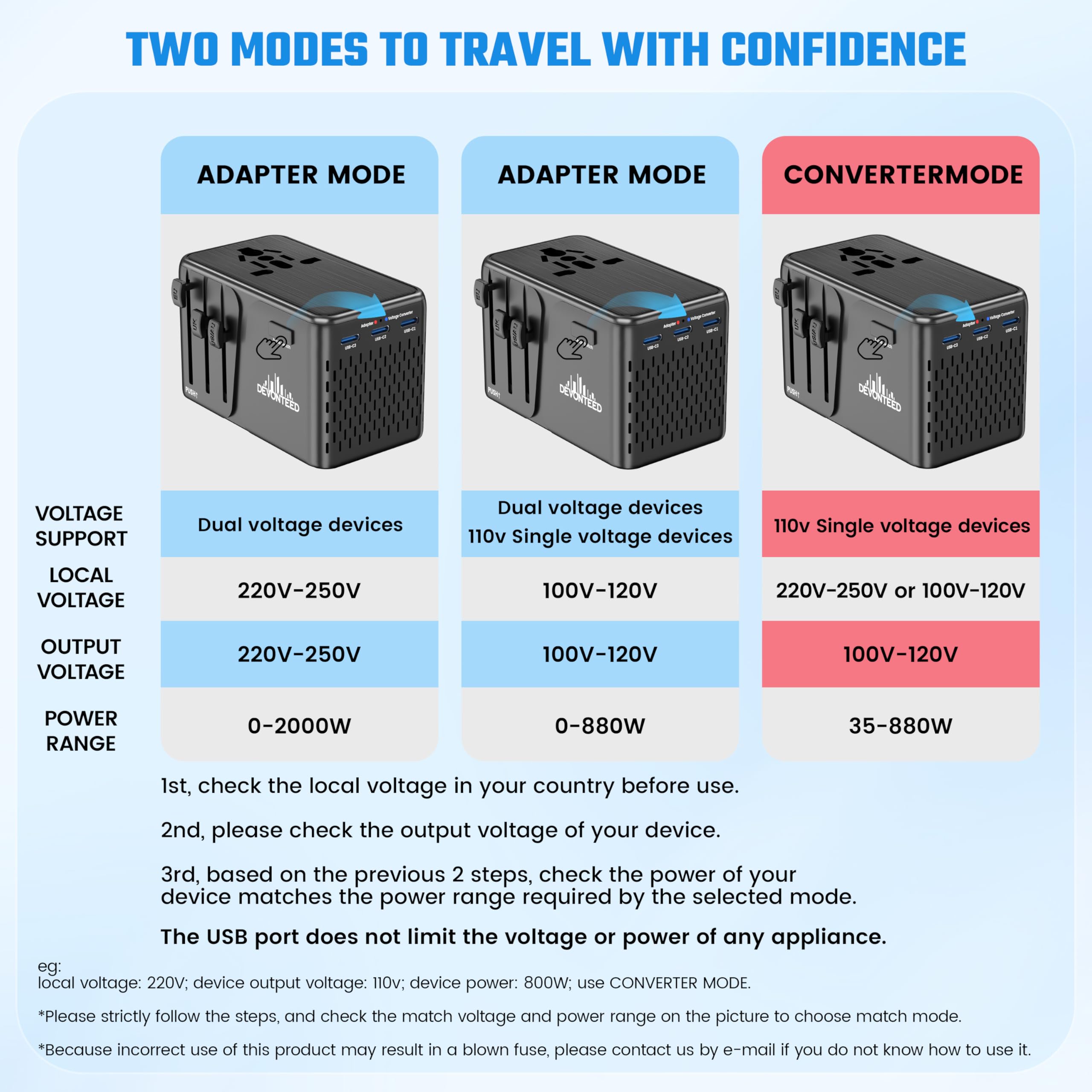 DEVONTEED 220V to 110V Travel Voltage Converter, Universal Travel Adapter with 3 USB C and 1 USB A, International Power Adapter Voltage Converter US to Europe AC Outlet Plug Step Down for US EU UK AUS (Black)