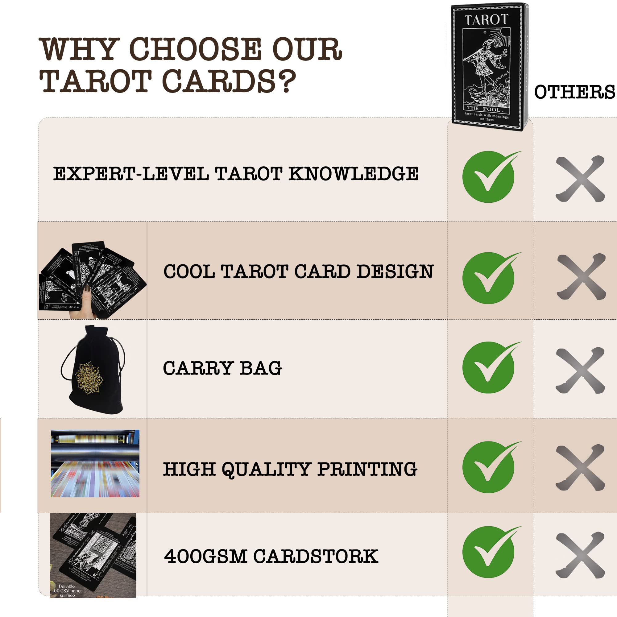 Sincerez Tarot Cards Deck for Beginners with Meanings On Them,Tarot Card with Guidebook (black)