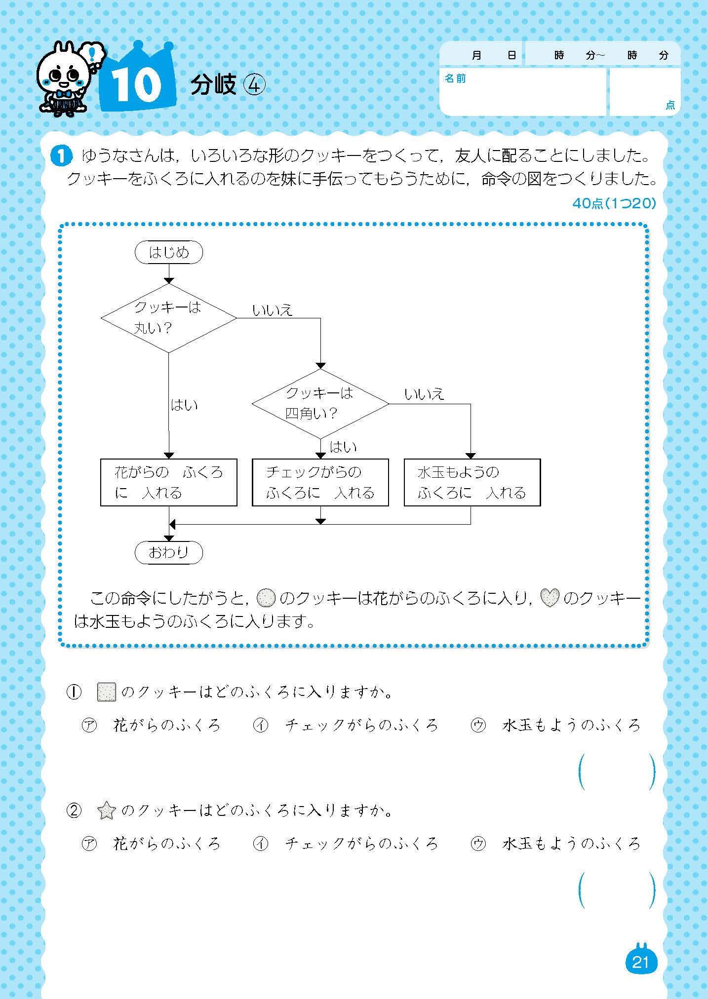 ドリルの王様 5 6年の楽しいプログラミング 新学習指導要領対応 島袋 舞子 兼宗 進 本 通販 Amazon