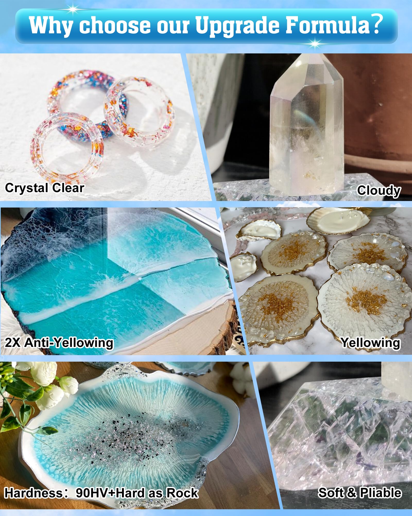 Shabebe Epoxy Resin 2 Gallon Kit, Upgraded Crystal Clear Resin Epoxy Food Safe with Pump, Self Leveling & Bubble Free High-Glossy with Anti-Yellowing for Coating, Casting, Jewelry Making, DIY Craft