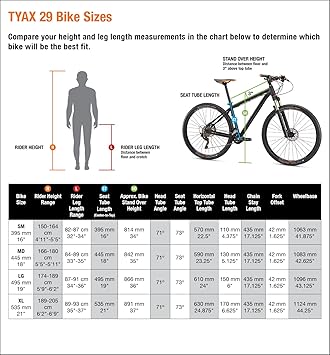 mongoose tyax expert 29