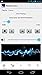 Powerful Deep Sleep Now