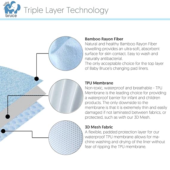 flat changing table pad