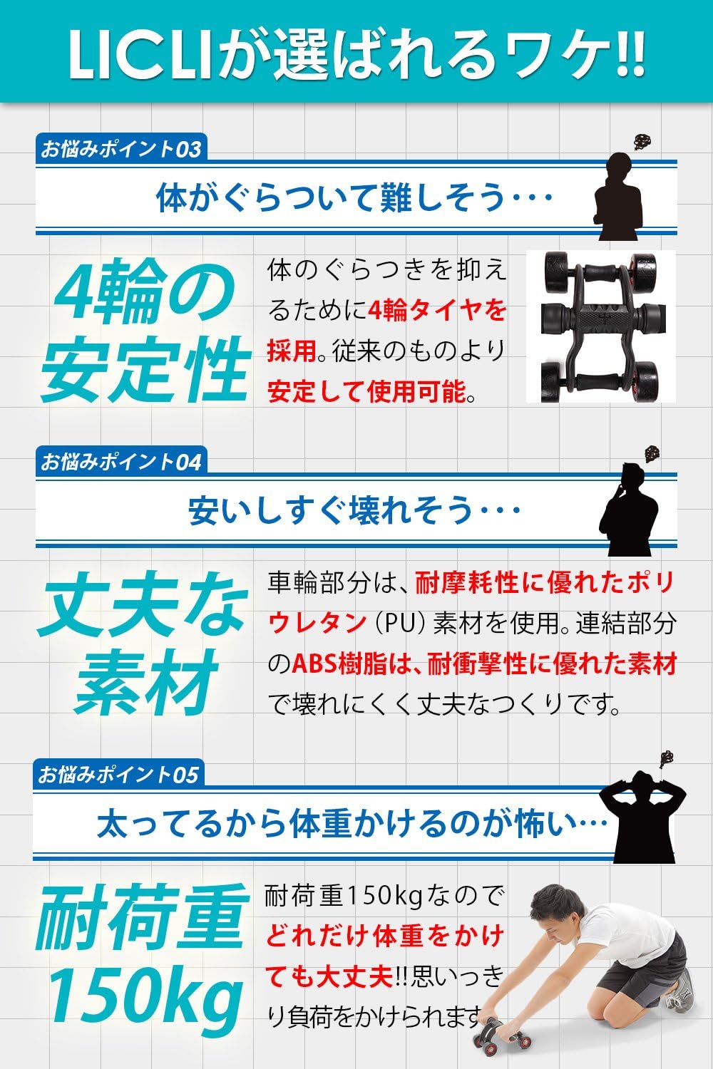 Amazon Licli 4輪 腹筋ローラー アブローラー アブホイール 静音 ストッパー マット付き 4輪で抜群の安定感 男性 女性 初心者 耐荷重150キロ ローラー 腹筋器具 筋トレ ダイエット トレーニング器具 2カラー グリーン Licli リクライ 筋力