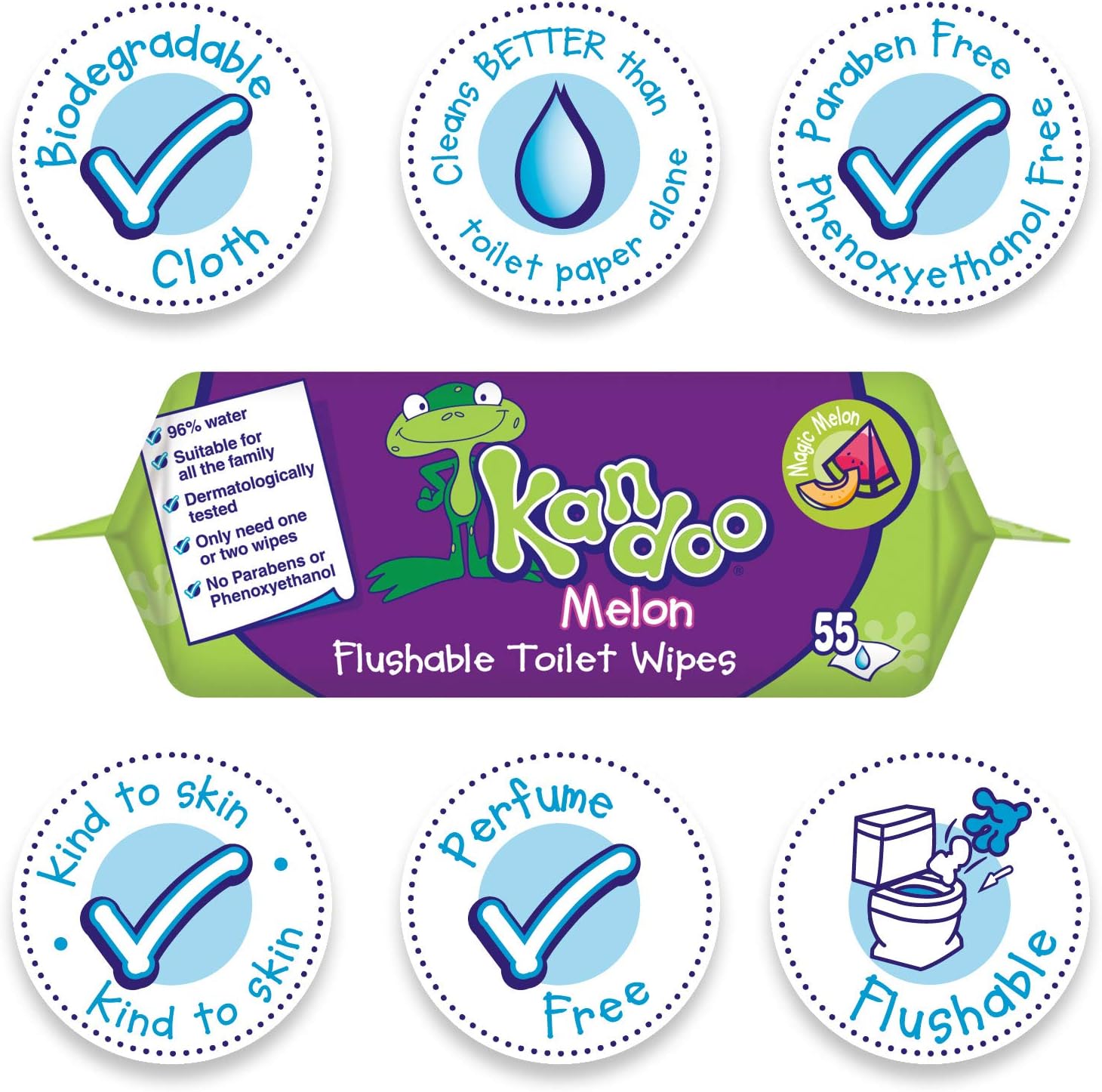 Kandoo Melon Flushable Toilet Wipes - Pack of 12, Total 660 wipes, 55 count (Pack of 12) - Image 3