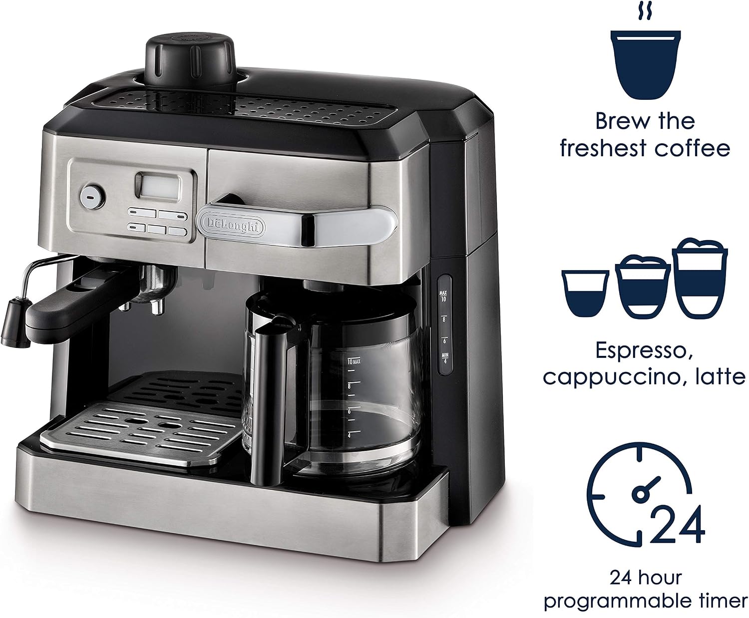 DeLonghi America BCO430 Combi Coffee 