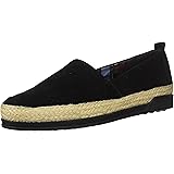 blondo espadrilles