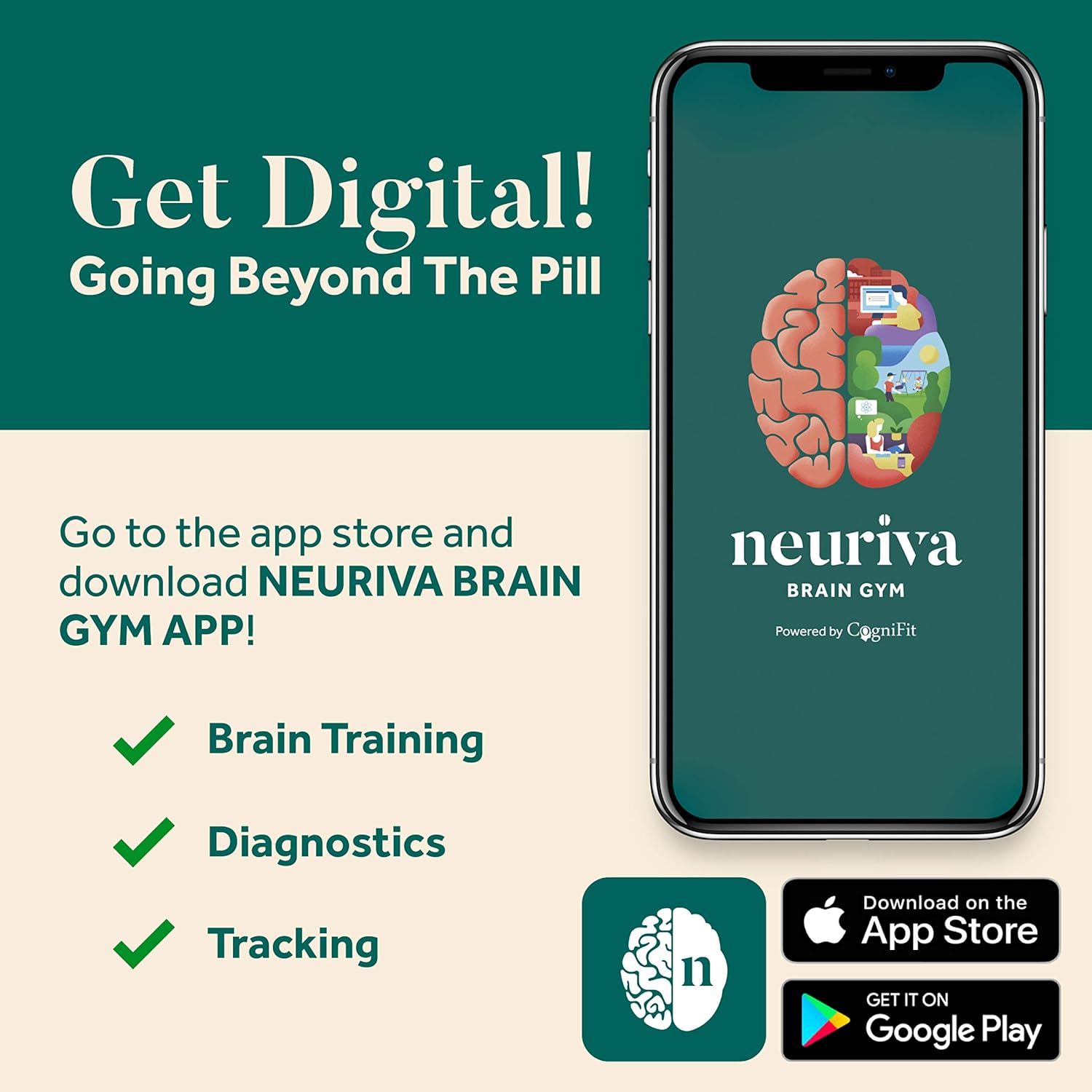 Brain Support Supplement - NEURIVA Plus (30 count in a bottle), Plus B6, B12 & Folic Acid, Supports 6 Indicators Of Brain Performance: Focus, Memory, Learning, Accuracy, Concentration & Reasoning: Health & Personal Care