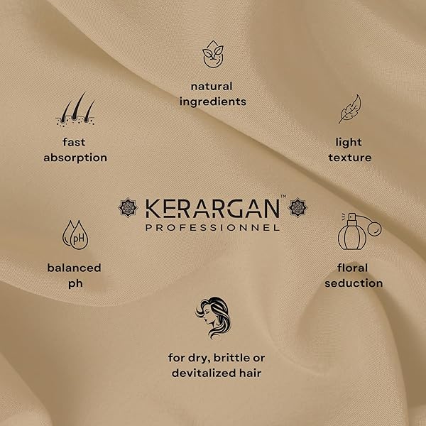 KERARGAN – ANTI-HAIR LOSS SHAMPOO WITH CASTOR OIL – STRENGTHENS & PROMOTES GROWTH – DRY & BRITTLE HAIR – ENRICHED WITH KERATIN, ARGAN OIL, ALOE VERA – SULFATE, GMO & SILICONE-FREE – 16.9 FL OZ