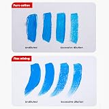 Conda 20x25cm 8x10in Canvas Boards Pack of 12 Acid Free Ready to Paint view 7