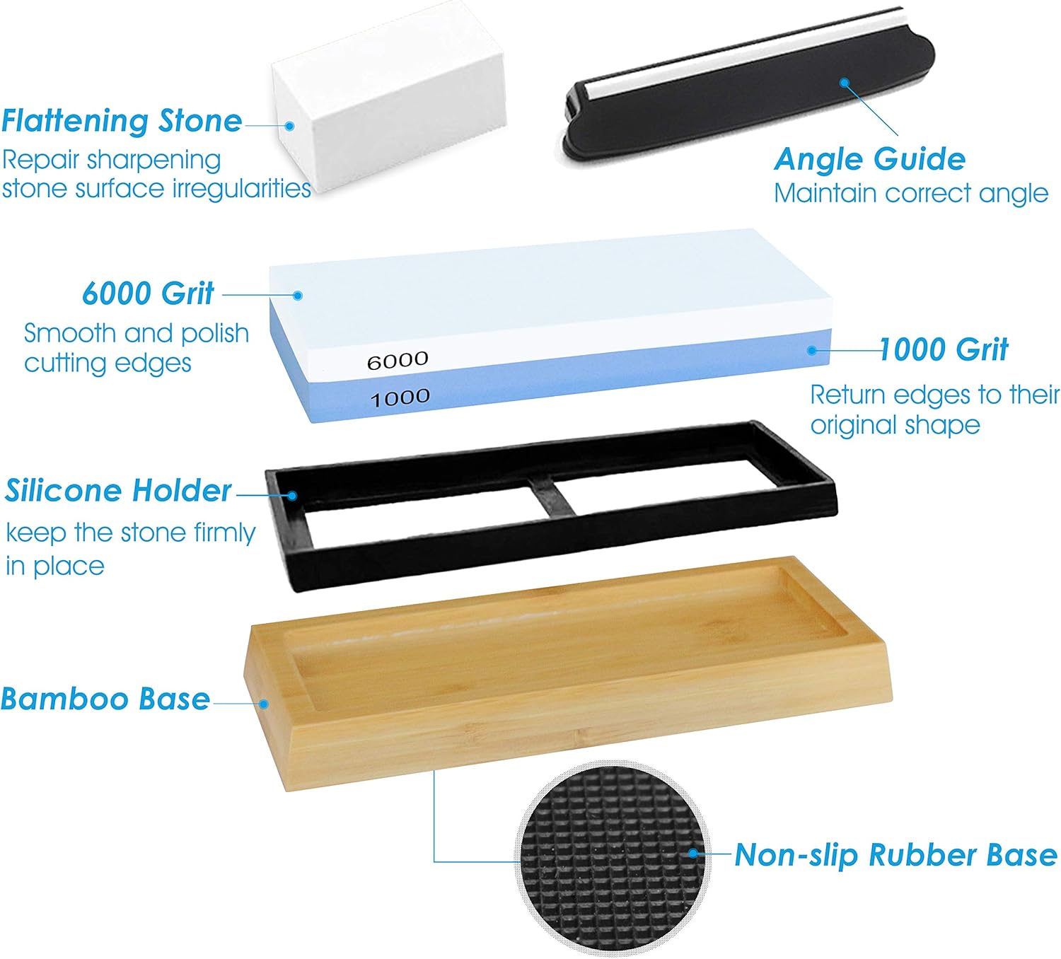 PHYEX Knife Sharpening Stone, Combination Dual Sided 1000/6000, with Non Slip Base, Flattening Stone & Angle Guide: Kitchen & Dining