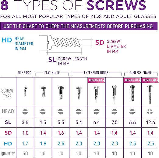 eyeglass screw size chart