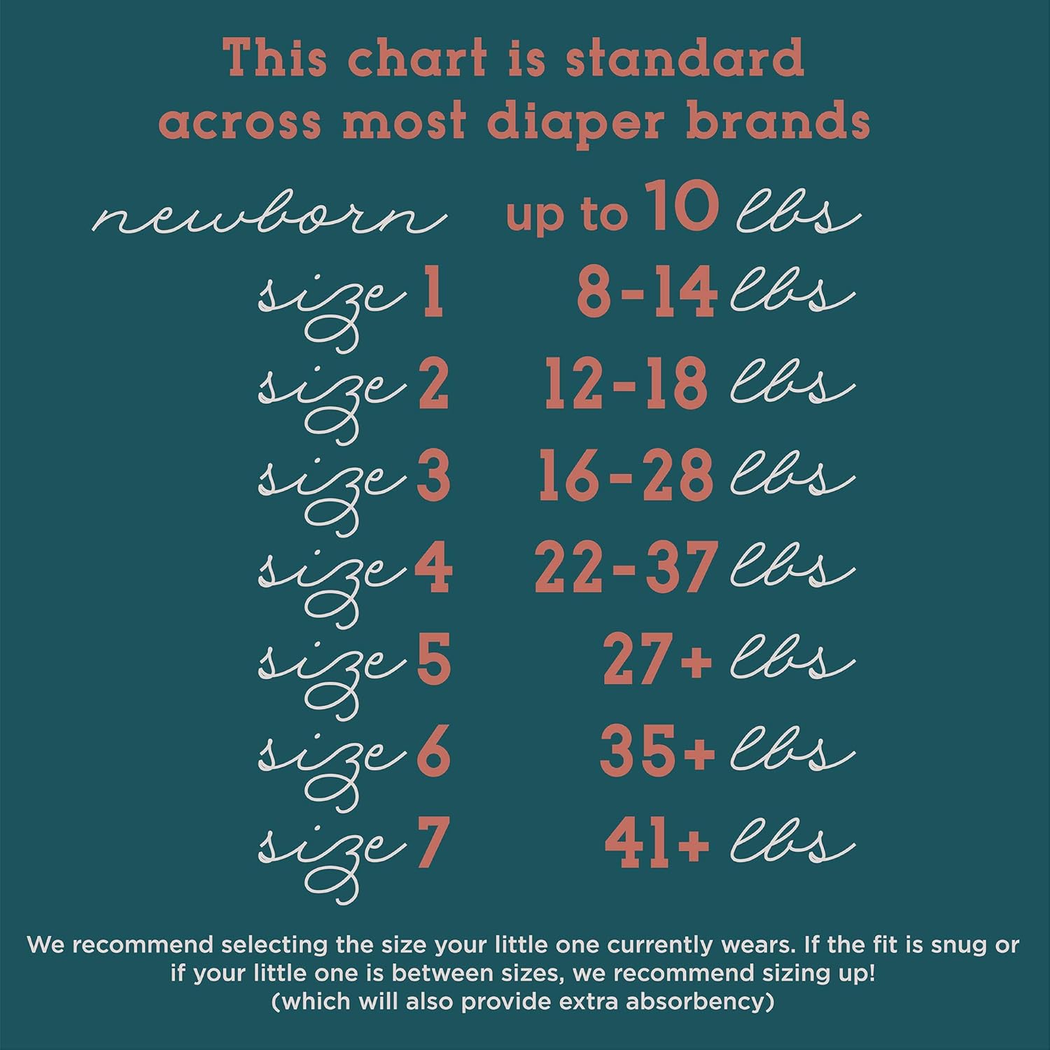 earth and eden diapers size 1