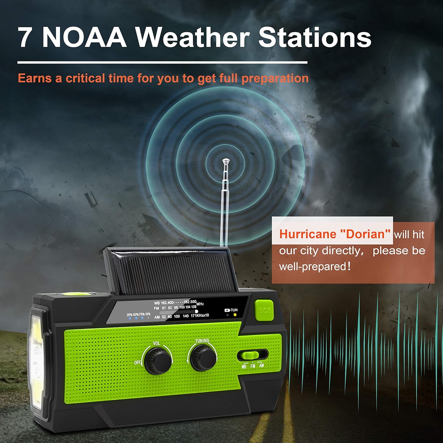 2020 Newest Emergency Crank Radio，4000mAh-Solar Hand Crank Portable AM/FM/NOAA Weather Radio with 1W Flashlight & Motion Sensor Reading Lamp，Cell Phone Charger, SOS Alarm for Home and Emergency: Home Audio & Theater