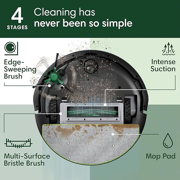 IROBOT ROOMBA 105X COMBO ROBOT VACUUM & MOP WITH AUTOEMPTY DOCK, SELF‑EMPTYING FOR UP TO 75 DAYS, 70× POWER‑LIFTING SUCTION, SMART LIDAR MAPPING, APP & VOICE CONTROL, IDEAL FOR HOMES WITH PETS & KIDS