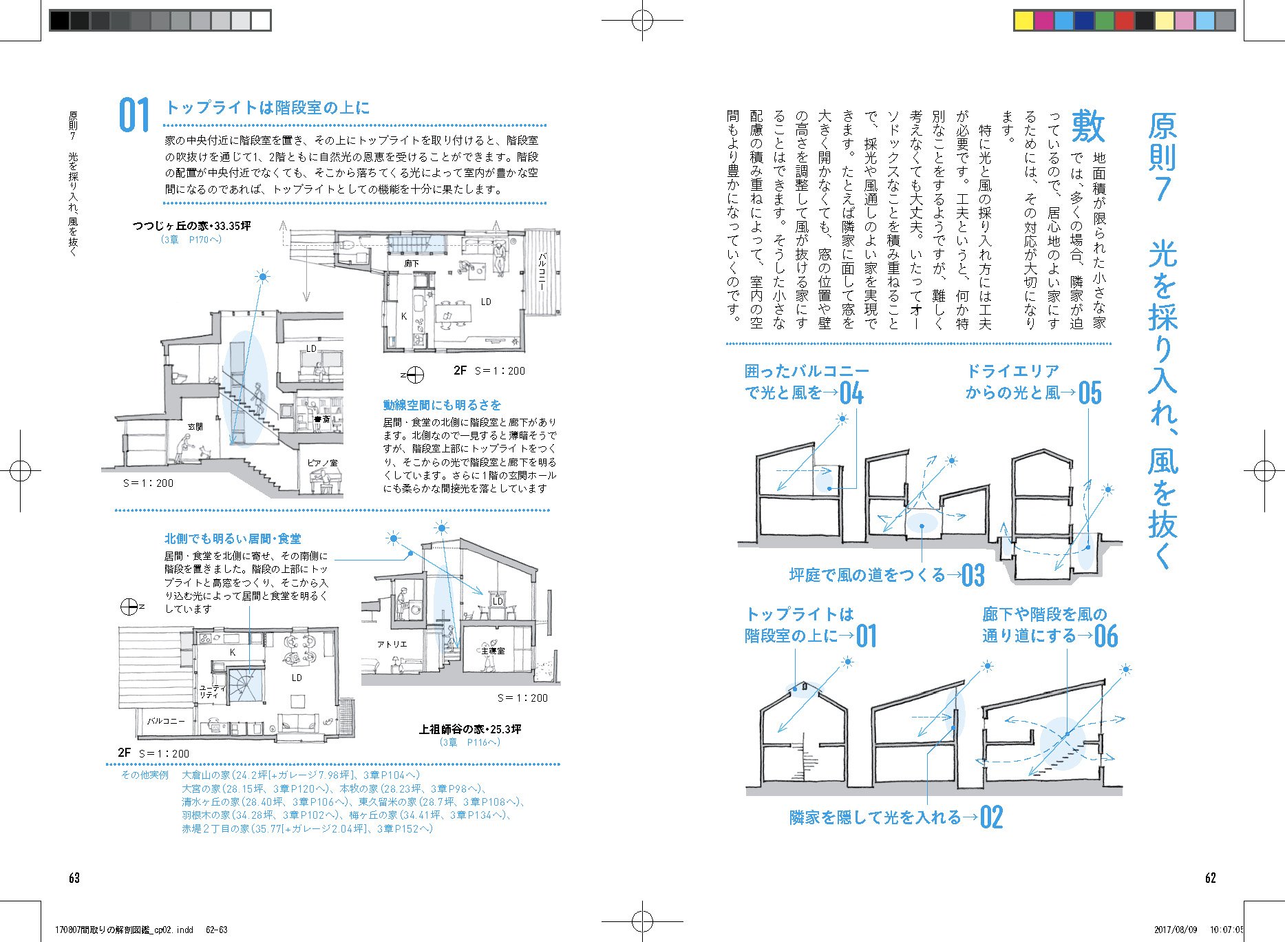 小さな家の間取り解剖図鑑 本間 至 本 通販 Amazon