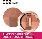 Bourjois Always Fabulous Bronzing Powder 9g 002 Dark view 5