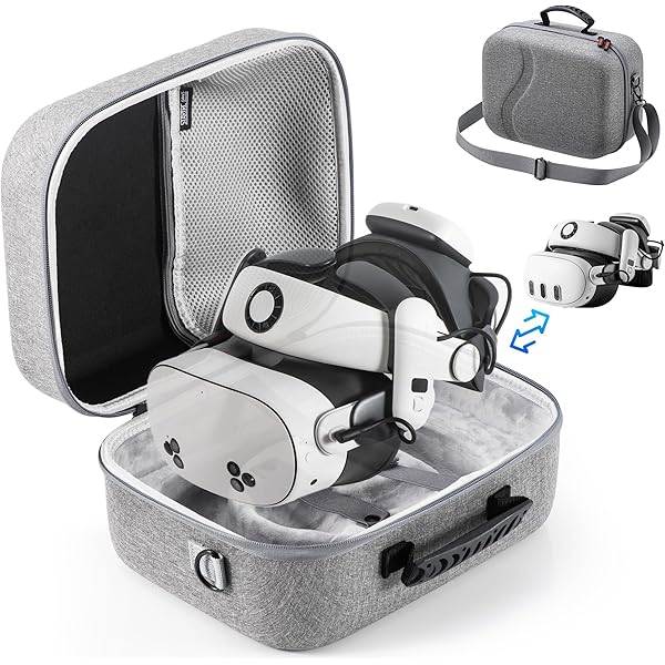  quest3 美品 Amazon.com: ZENACCE Hard Carrying Case Compatible with Meta