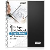Dunwell 1-Subject Graph Paper Notebook 8.5x11, 200 Pages, Black