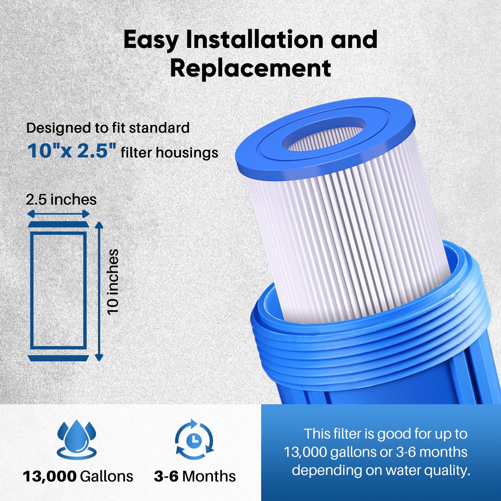 PUREPLUS 5 Micron 10