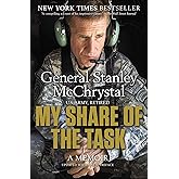 My Share of the Task: A Memoir
