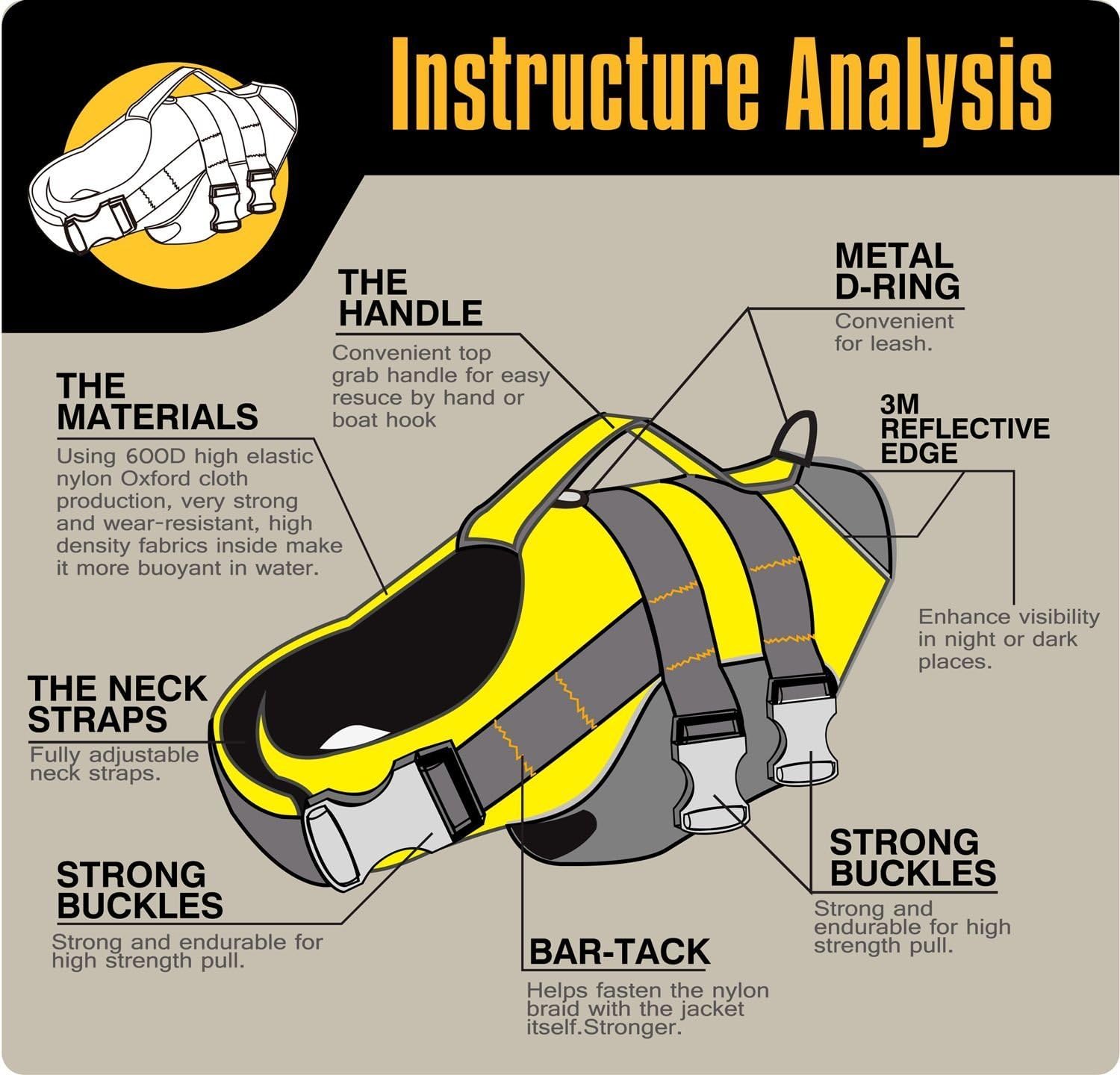 dog helios life jacket