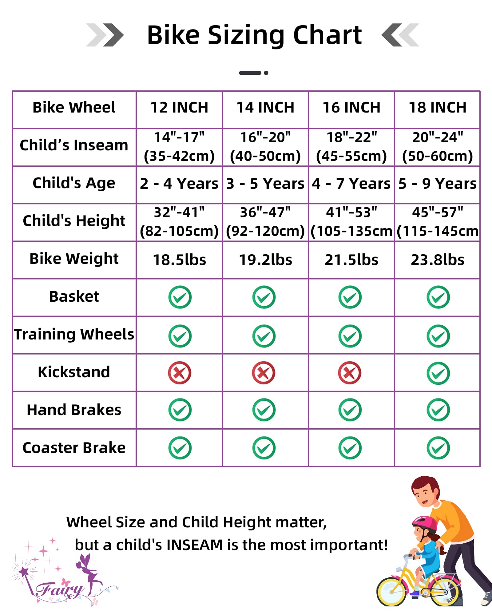 JOYSTAR Fairy Girls Bike for Toddlers and Kids Ages 2-8 Years Old, 12 14 16 18 Inch Kids Bike with Training Wheels, Handbrake and Basket, Toddler Girl Bike, Children Bicycle