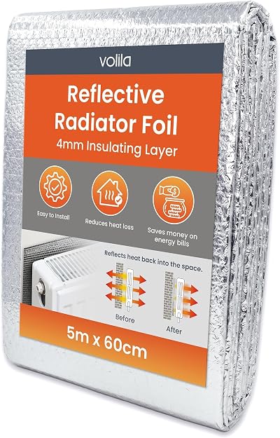 Volila Radiator Foil 5m x 60cm Folded Reflector Panels Pack